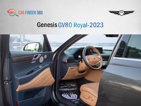 Genesis GV80 2023