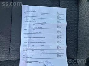 Hyundai i20 2019