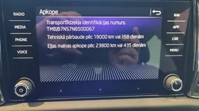 Škoda Kodiaq 2021