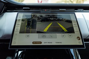 Land Rover Range Rover Sport 2024