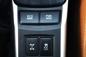 Toyota Fortuner 2020