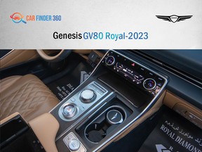 Genesis GV80 2023