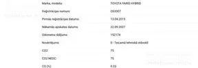 Toyota Yaris 2015