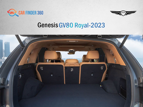 Genesis GV80 2023