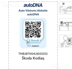Škoda Kodiaq 2019