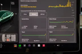 Tesla Model Y Performance 2023