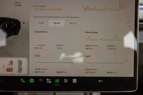 Tesla Model 3 Standard 2024