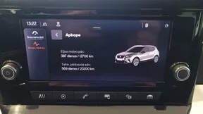 SEAT Arona 2021